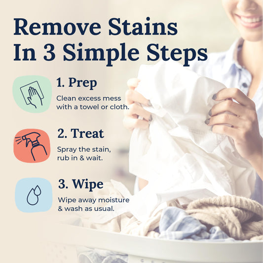 Miss Mouth's Messy Eater Stain Treater Spray - 16oz Stain Remover and Laundry Detergent Sheets - Newborn & Baby Essential
