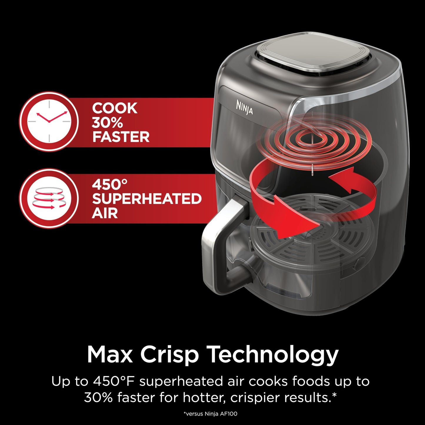 Ninja EzView Air Fryer Max XL, 5.5-QT Capacity, 7 functions: Max Crisp, Air Roast, Bake, Reheat, Dehydrate, and more, up to 450°F, EzView Window, Grey, AF171C (Canadian Version)