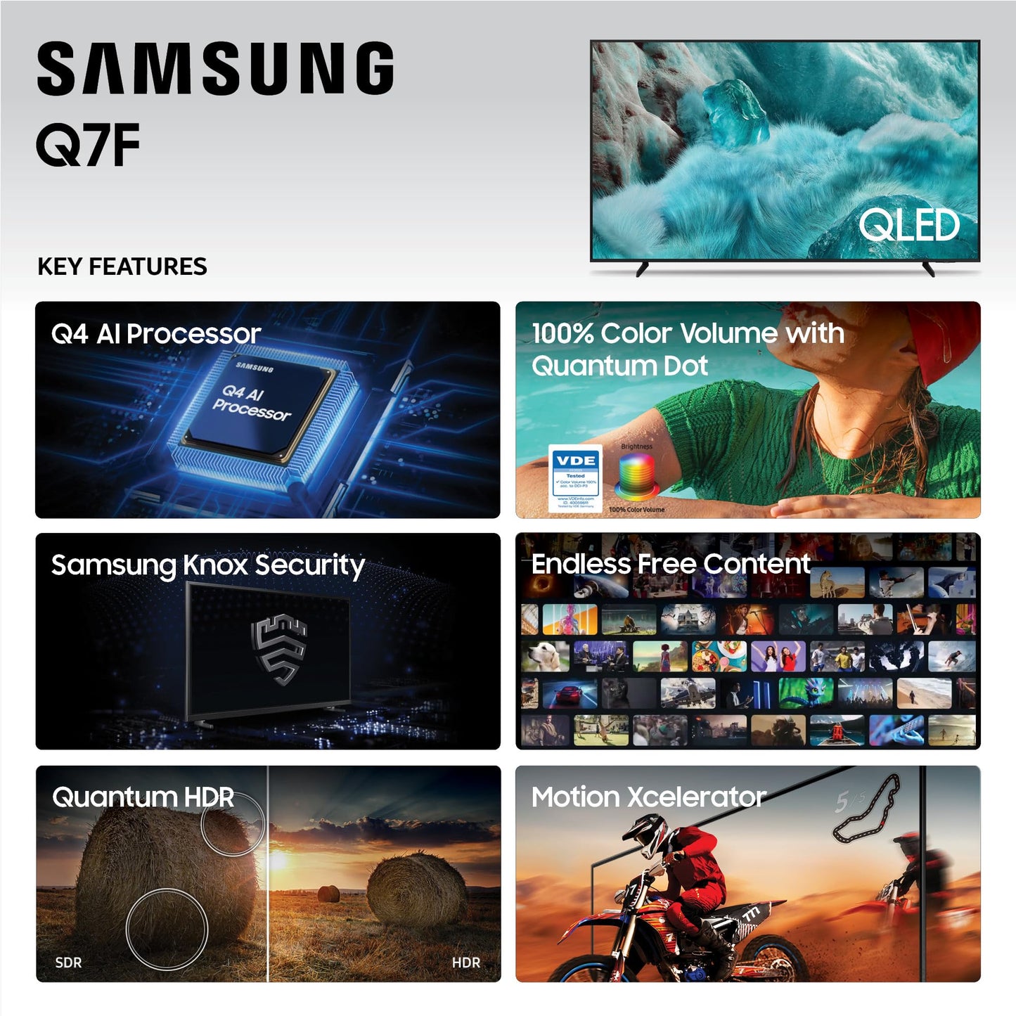 Samsung 65-Inch Class QLED Q7F Series Samsung Vision AI Smart TV (2025 Model, 65Q7F) Quantum HDR, Object Tracking Sound Lite, Q4 AI Gen1 Processor, 4K upscaling, Gaming Hub, Alexa Built-in
