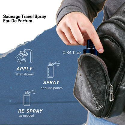 Dior Sauvage Perfume for Men – Mini Fragrance Gift Set EDP & Shower Gel Duo Travel Set