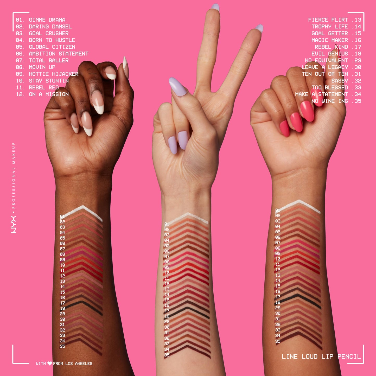 NYX PROFESSIONAL MAKEUP Line Loud Lip Liner, Longwear and Pigmented Lip Pencil with Jojoba Oil & Vitamin E - Make A Statement
