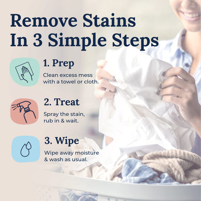 Miss Mouth's Messy Eater Stain Treater - 3 Pack Stain Remover Spray and 16oz Bottle