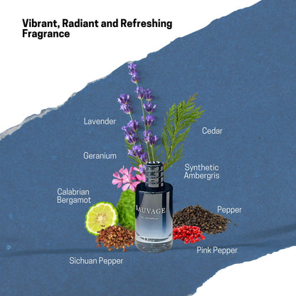 Dior Sauvage Perfume for Men – Mini Fragrance Gift Set EDP & Shower Gel Duo Travel Set