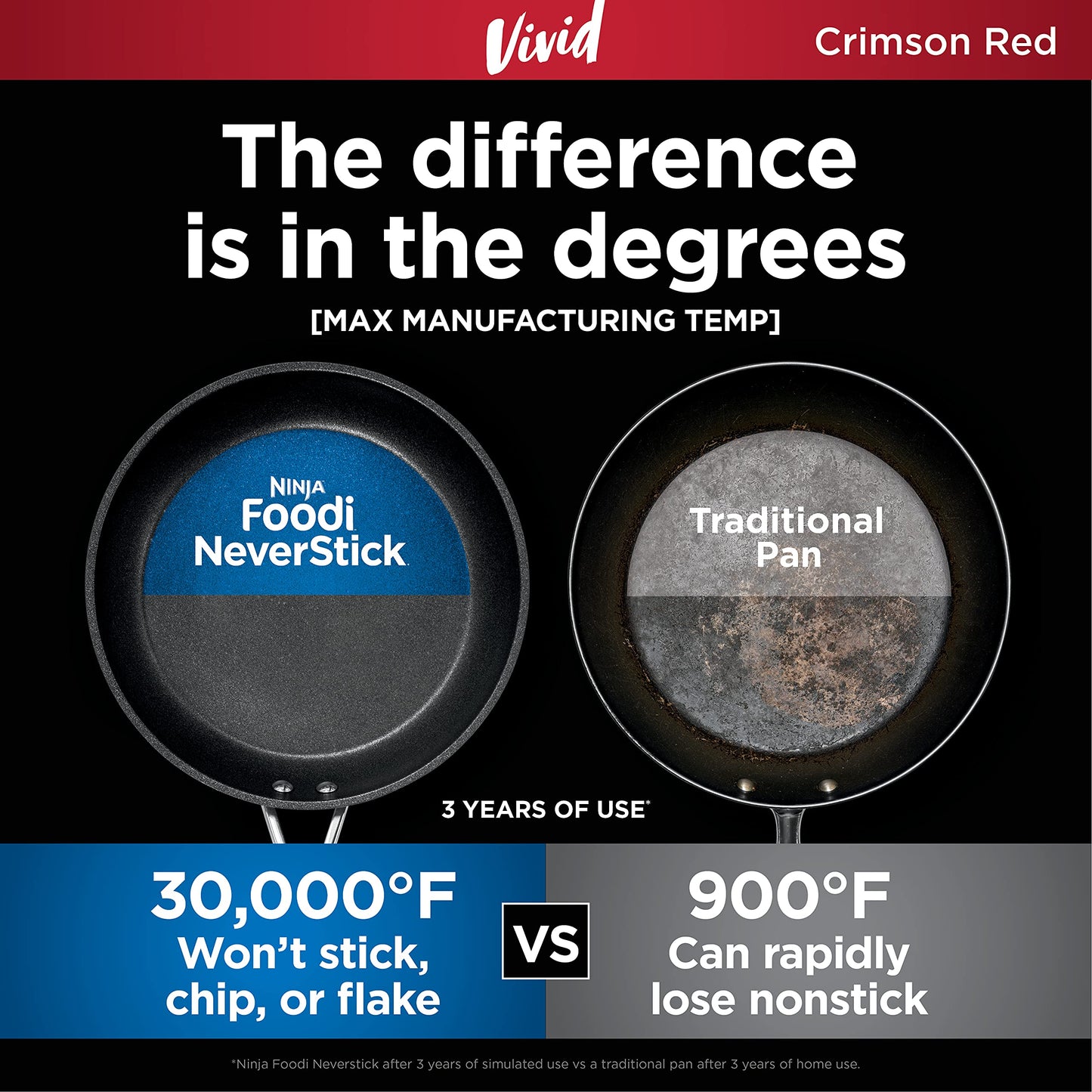 Ninja C20225 Foodi NeverStick Vivid 2.5-Quart Saucepan with Glass Lid, Nonstick, Durable & Oven Safe To 400°F, Cool-Touch Handles, Crimson Red