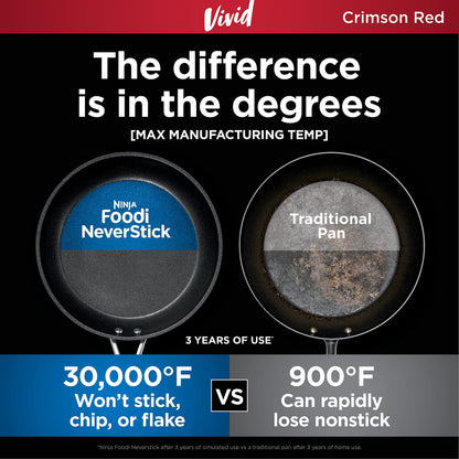 Ninja C20225 Foodi NeverStick Vivid 2.5-Quart Saucepan with Glass Lid, Nonstick, Durable & Oven Safe To 400°F, Cool-Touch Handles, Crimson Red